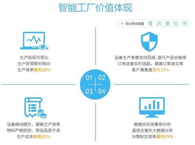 鐳立科技 以智能制造與工業(yè)互聯(lián)網(wǎng)驅(qū)動(dòng)產(chǎn)業(yè)升級，提供MOM、MES及設(shè)備管理系統(tǒng)一站式網(wǎng)絡(luò)技術(shù)服務(wù)